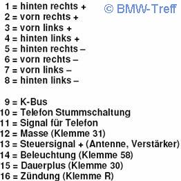 Schemat kostki radia bmw e39 #7
