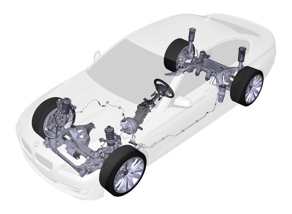 Die neue BMW 5er Limousine. - BMW-Treff Forum